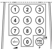 SAMSUNG LE32A330J1 - Fonction de télétexte - 2