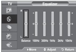 SAMSUNG LE32A330J1 - Easy Setting - 3