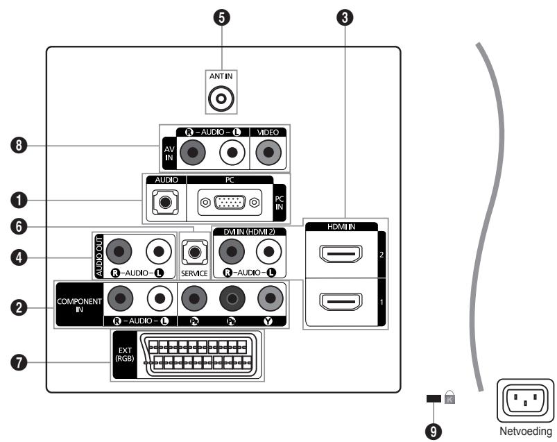 SAMSUNG LE32A330J1 - Sensor van afstandsbediening - 2