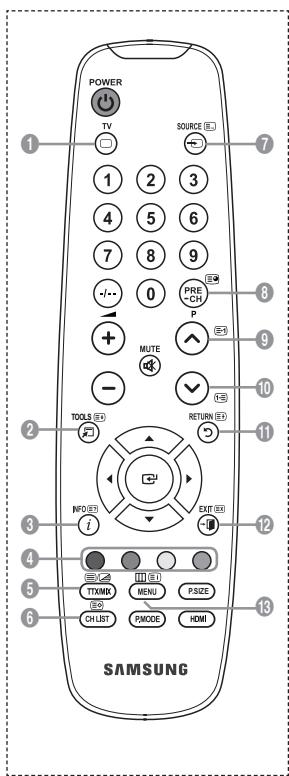 SAMSUNG LE32A330J1 - Reset immagine - 4