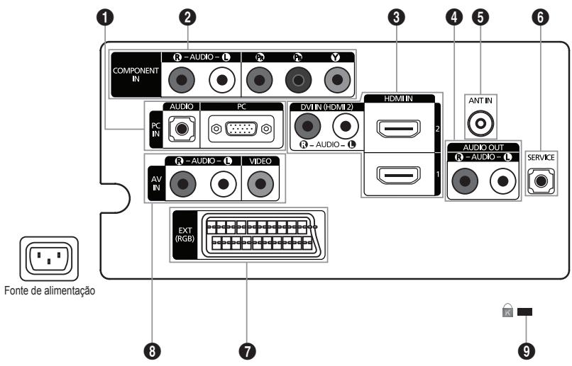 SAMSUNG LE32A330J1 - Sensor do telecomando - 1