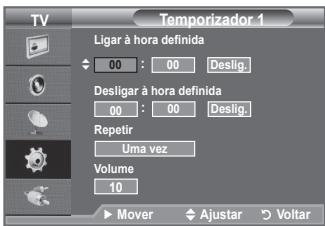 SAMSUNG LE32A330J1 - Ligar e desligar o televisor automaticamente - 2