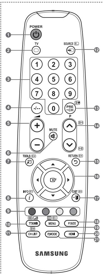 SAMSUNG LE32A330J1 - Funkce teletextu - 1