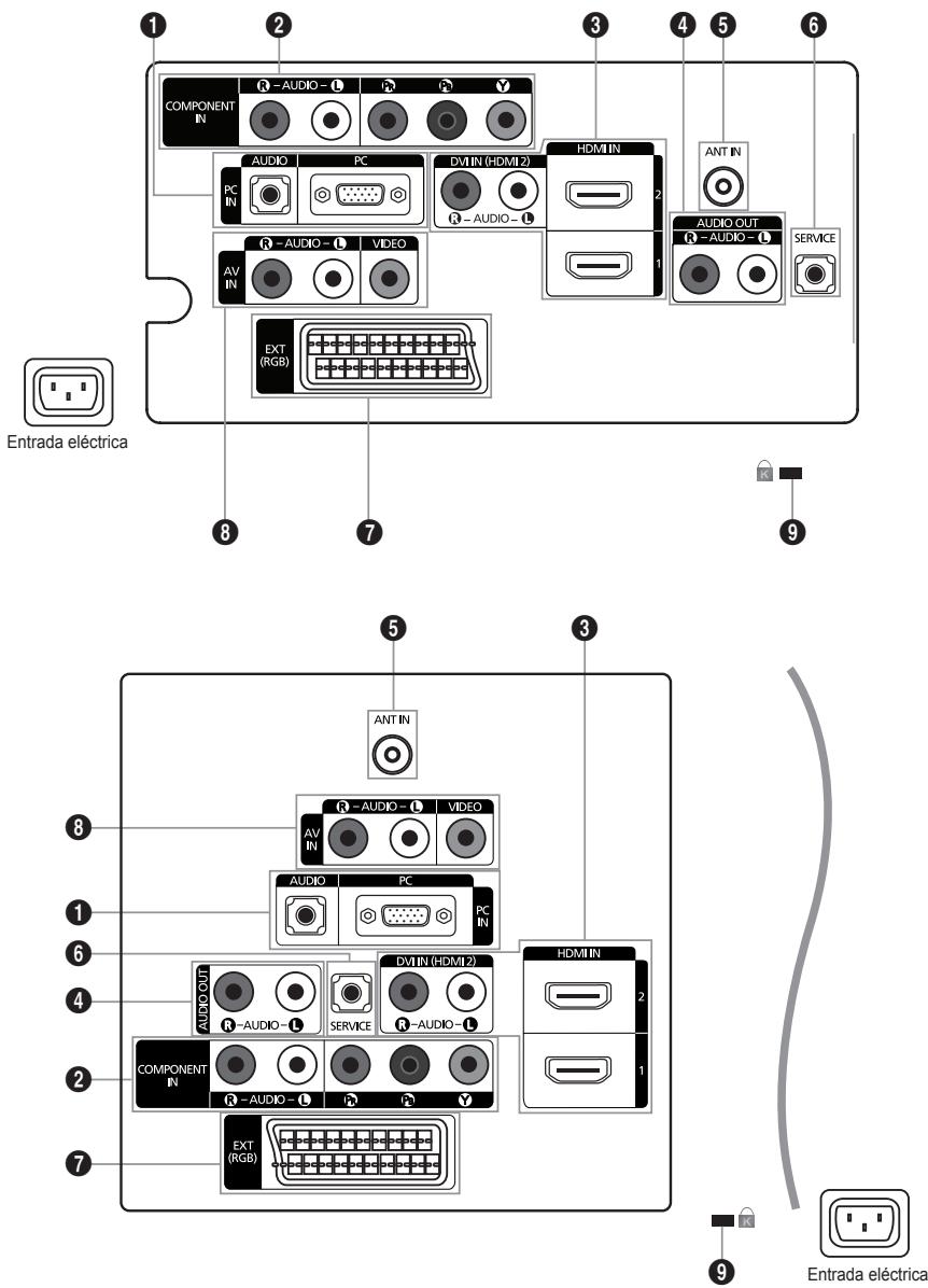 SAMSUNG LE32A330J1 - Sensor del mando a distancia - 1