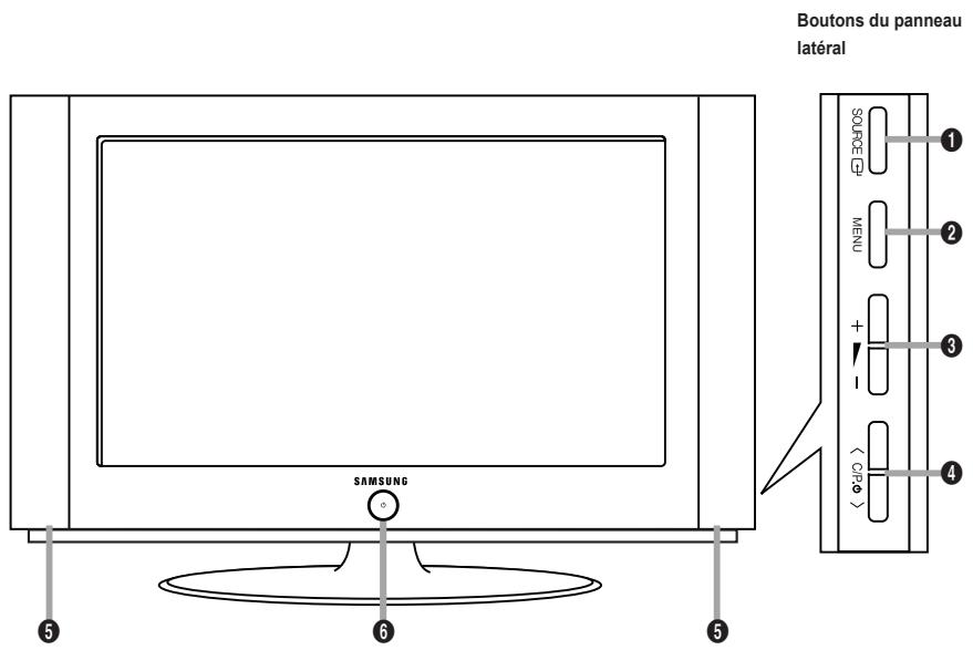 SAMSUNG LE32A330J1 - Installation du support - 3