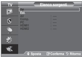 SAMSUNG LE32A330J1 - Selezione della sorgente - 2