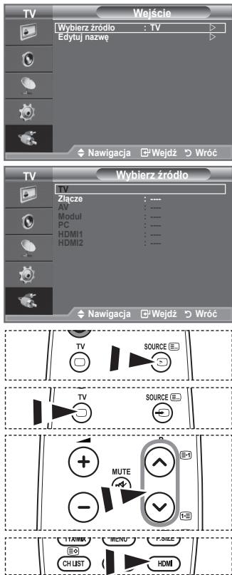 SAMSUNG LE32A330J1 - Wybieranie źródła - 1