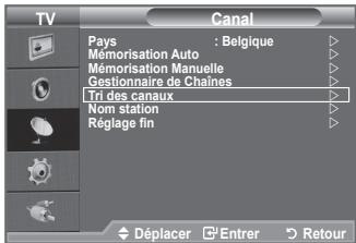 SAMSUNG LE32A330J1 - Organisation des canaux mémorisés - 1