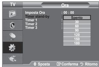 SAMSUNG LE32A330J1 - Impostazione del timer di spegnimento - 2