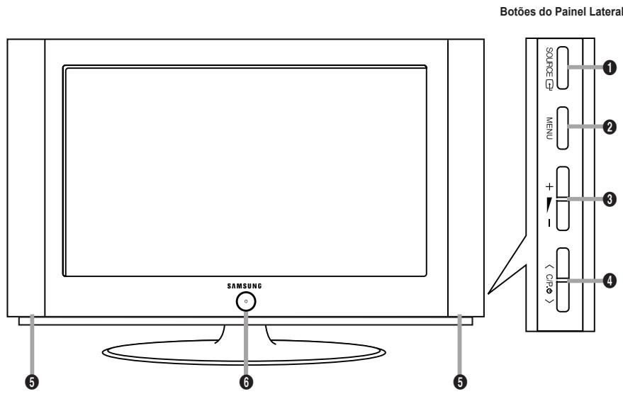 SAMSUNG LE32A330J1 - Instalar o kit de montagem na parede - 3