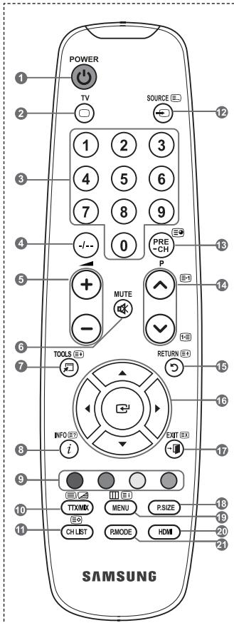 SAMSUNG LE32A330J1 - Funkcie teletextu - 1