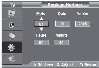 SAMSUNG LE32A330J1 - Réglage et affichage de l'heure actuelle - 2