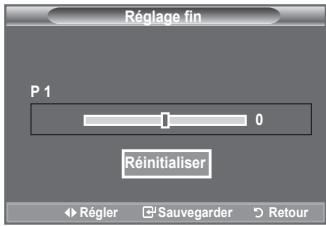 SAMSUNG LE32A330J1 - Utilisez la syntonisation précise pour régler manuellement un canal spécifique en vue d'une réception optimale. - 2