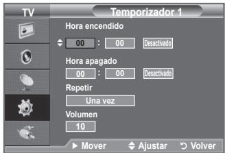 SAMSUNG LE32A330J1 - Apagado y encendido automáticos del televisor - 2