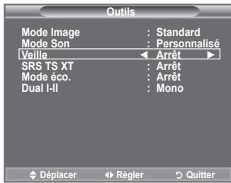 SAMSUNG LE32A330J1 - Réglage simple - 3
