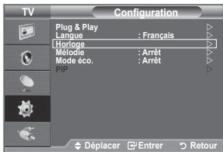 SAMSUNG LE32A330J1 - Réglage simple - 1