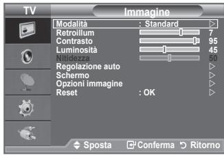 SAMSUNG LE32A330J1 - Impostazioni rapide - 1