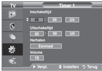 SAMSUNG LE32A330J1 - De televisie automatisch in- en uitschakelen - 2