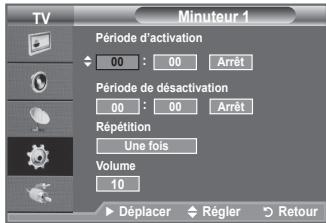 SAMSUNG LE32A330J1 - Mises en marche et arrêt automatiques de votre téléviseur - 2
