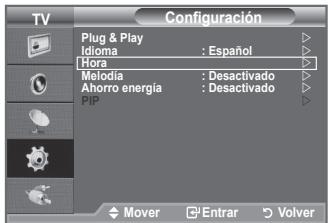 SAMSUNG LE32A330J1 - Apagado y encendido automáticos del televisor - 1