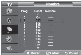 SAMSUNG LE32A330J1 - Asignación de nombres de canales - 2