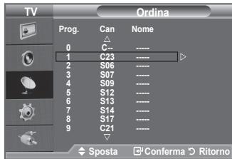 SAMSUNG LE32A330J1 - Ordinamento dei canali memorizzati - 2