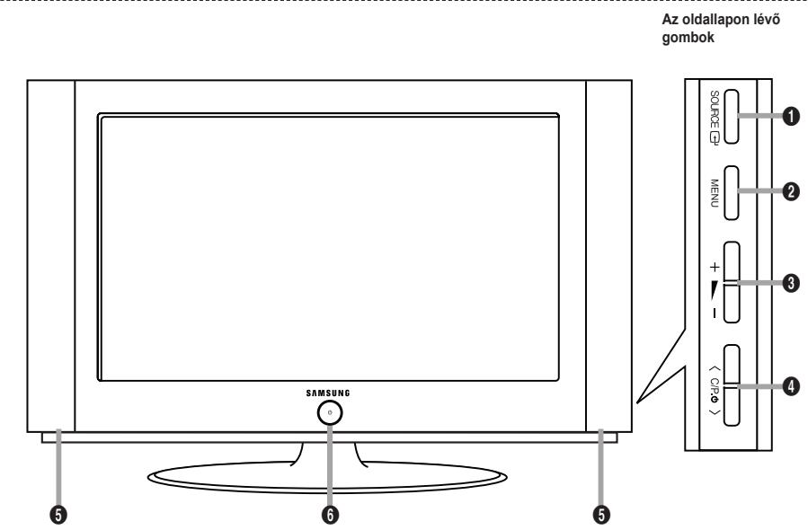 SAMSUNG LE32A330J1 - A fali konzol felszerelése - 3