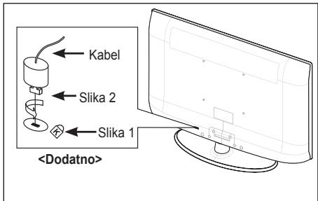 SAMSUNG LE32A330J1 - Uporaba ključavnice Kensington proti kraji (odvisno od modela) - 1