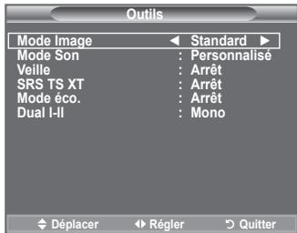 SAMSUNG LE32A330J1 - Utilisation du bouton TOOLS - 1
