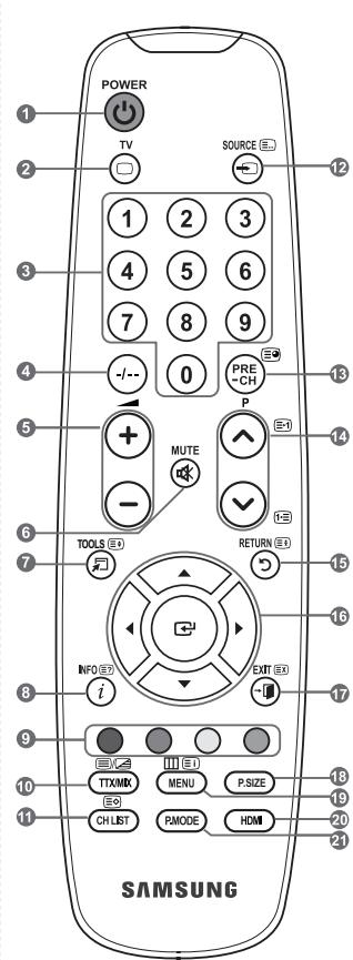 SAMSUNG LE32A330J1 - Funciones de teletexto - 1