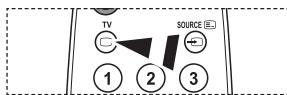 SAMSUNG LE32A330J1 - Teletekstfunctie - 4
