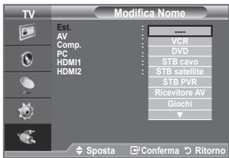 SAMSUNG LE32A330J1 - Assegnare un nome al dispositivo collegato ai jack di ingresso per semplificare la selezione della sorgente di ingresso. - 2