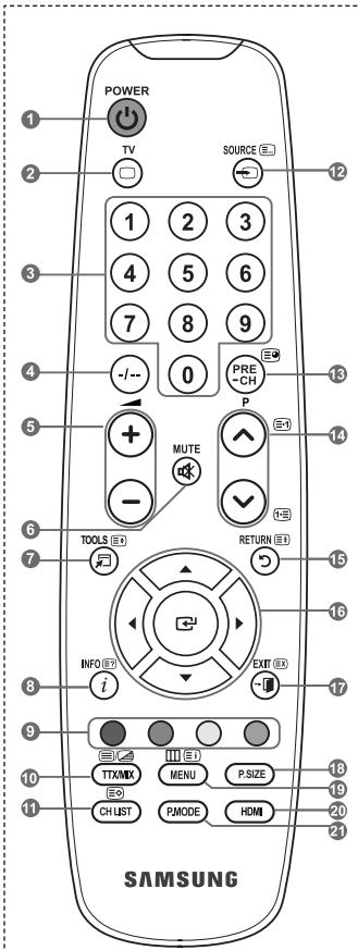 SAMSUNG LE32A330J1 - Videotextfunktionen - 1