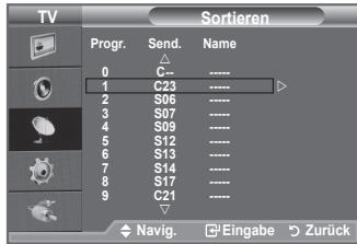 SAMSUNG LE32A330J1 - Gespeicherte Sender sortieren - 2