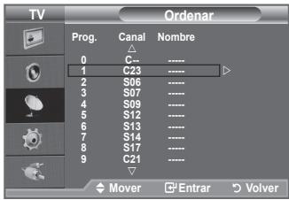 SAMSUNG LE32A330J1 - Orden de los canales memorizados - 2