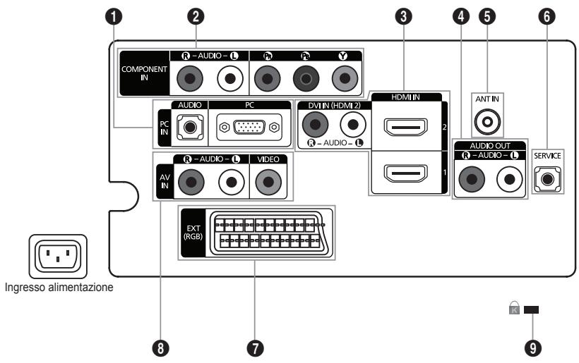 SAMSUNG LE32A330J1 - Sensore del telecomando - 1