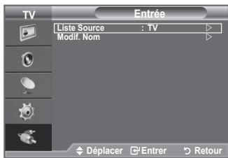 SAMSUNG LE32A330J1 - Vous pouvez sélectionner parmi les sources extérieures connectées aux prises d'entrée du téléviseur. - 1