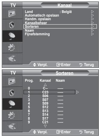 SAMSUNG LE32A330J1 - Opgeslagen kanalen rangschikken - 1