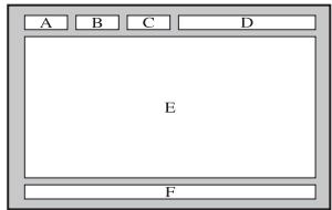 SAMSUNG LE32A330J1 - Die Videotextseiten sind in sechs Kategorien unterteilt: - 1