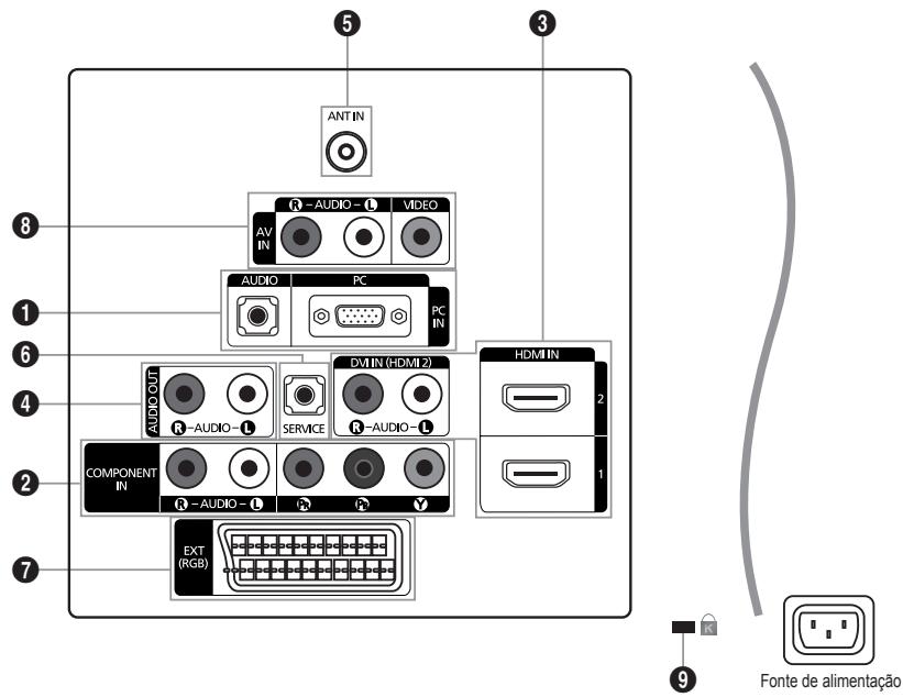 SAMSUNG LE32A330J1 - Sensor do telecomando - 2