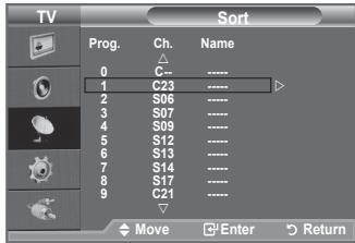 SAMSUNG LE32A330J1 - Storing Channels Automatically - 9
