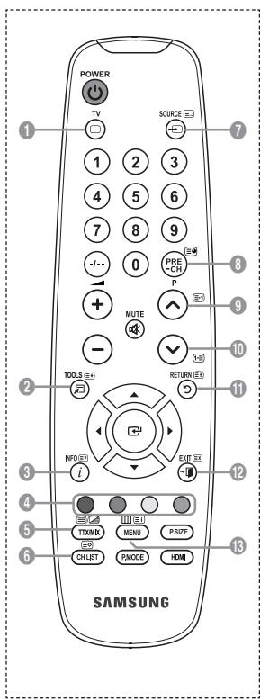 SAMSUNG LE32A330J1 - Videotext-Funktion - 1