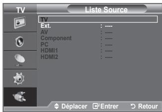 SAMSUNG LE32A330J1 - Vous pouvez sélectionner parmi les sources extérieures connectées aux prises d'entrée du téléviseur. - 2