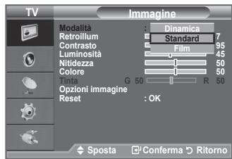SAMSUNG LE32A330J1 - Modifica dello standard dell'immagine - 2