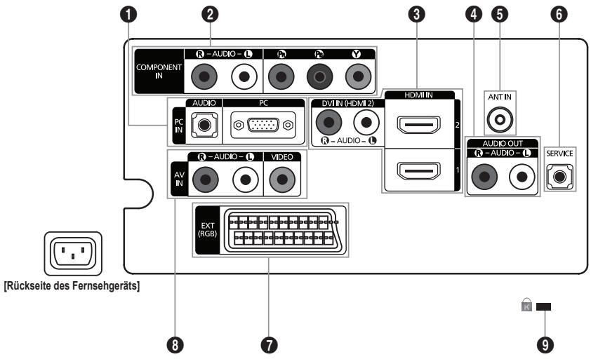 SAMSUNG LE32A330J1 - Fernbedienungssensor - 1