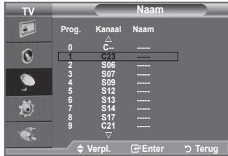 SAMSUNG LE32A330J1 - Kanaalnamen vastleggen - 2