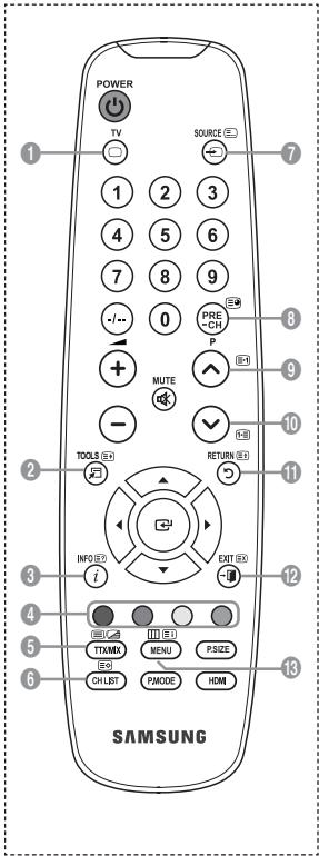 SAMSUNG LE32A330J1 - Image Reset - 7