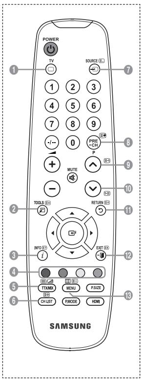 SAMSUNG LE32A330J1 - Image Reset - 2