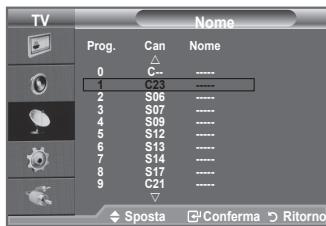 SAMSUNG LE32A330J1 - Assegnazione di nomi ai canali - 2