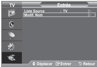 SAMSUNG LE32A330J1 - Nommez le périphérique connecté aux prises d'entrée pour rendre la sélection des sources d'entrée plus facile. - 1